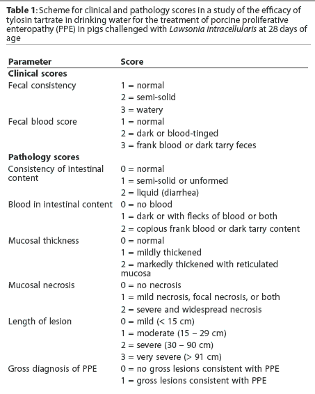 Table 1