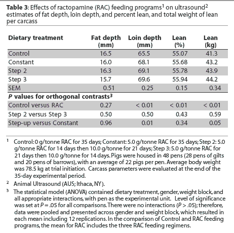 Table 3