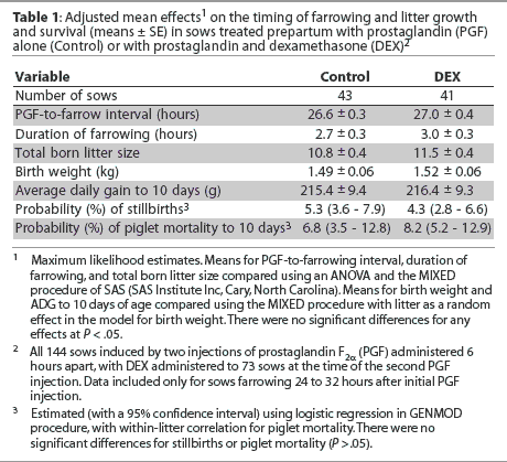 Table 1