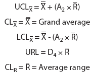 equation 1