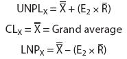 equation 2