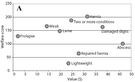 Figure 1a