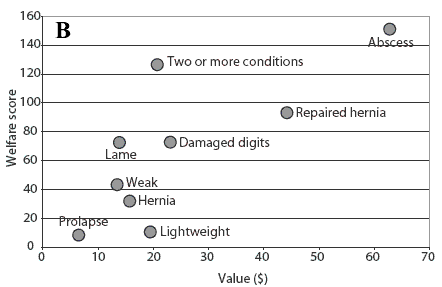 Figure 1b