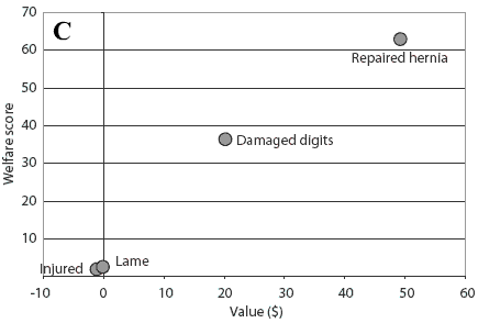 Figure 1c