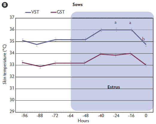 Figure 2b