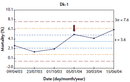 dk1