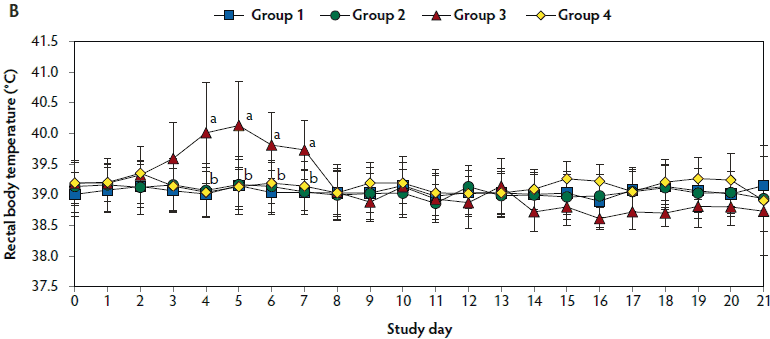 Figure 1b