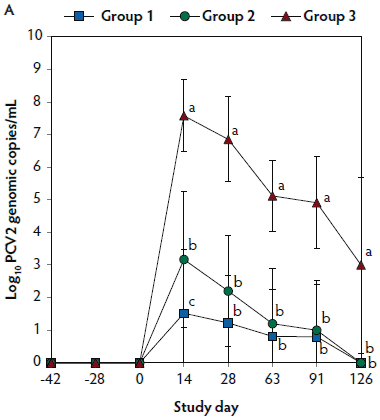 Figure 2a