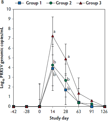 Figure 2b